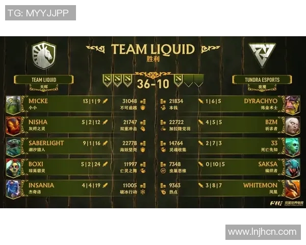 liquid比赛BP-Liquid战队的BP策略在比赛中的影响与应用-liquid比赛BP